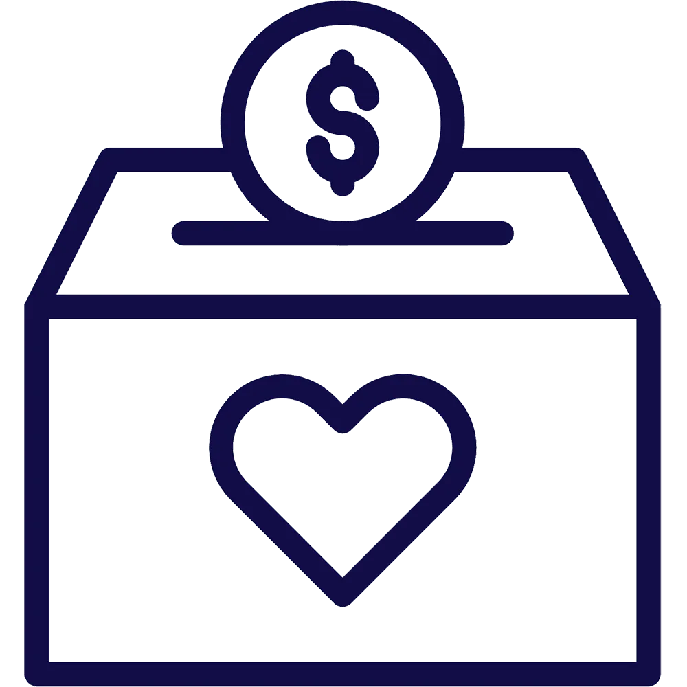 purhchase and profit